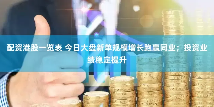 配资港股一览表 今日大盘新单规模增长跑赢同业；投资业绩稳定提升