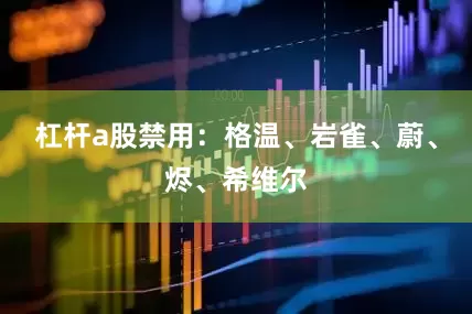 杠杆a股禁用：格温、岩雀、蔚、烬、希维尔